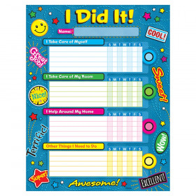 Praise Word Patches Success Charts, 25 ct