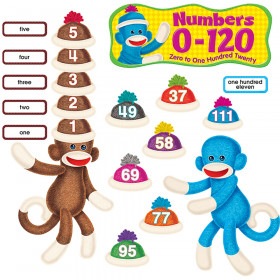 Sock Monkeys Numbers 0-120 Bulletin Board Set