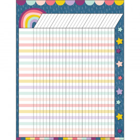Oh Happy Day Incentive Chart, 17" x 22"