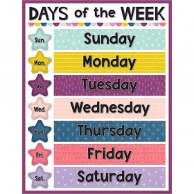 Oh Happy Day Days of the Week Chart, 17" x 22"