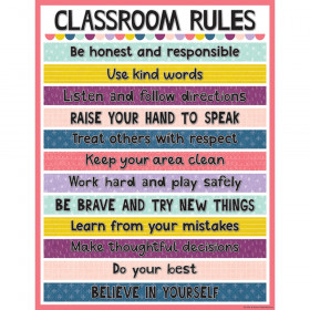 Oh Happy Day Classroom Rules Chart, 17" x 22"