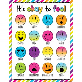 Brights 4Ever Its Okay To Feel Chart