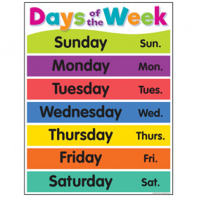 Colorful Days of the Week Chart, 17" x 22"