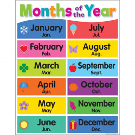 Colorful Months of the Year Chart, 17" x 22"