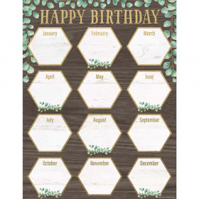 Eucalyptus Happy Birthday Chart, 17" x 22"