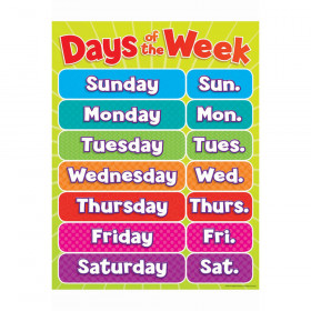 Days Of The Week Chart Gr Pk-5