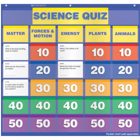 Science Class Quiz Gr 2-4 Pocket Chart Add Ons