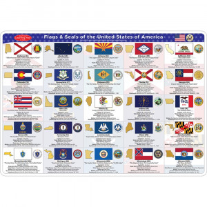 Smart Poly Double-Sided Learning Mat, State Flags - ASH95035 | Ashley Productions | States & Capitals
