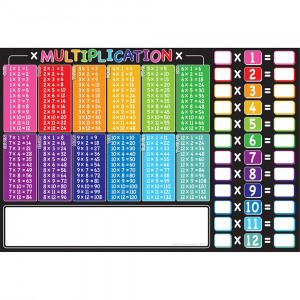 Placemat Studio Smart Poly Multiplication Tables Learning Placemat, 13" x 19", Single Sided, Pack of 10 - ASH95702 | Ashley Productions | Multiplication & Division