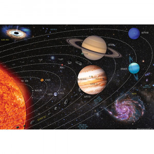 Placemat Studio Smart Poly Solar System Learning Placemat, 13" x 19", Single Sided, Pack of 10 - ASH95704 | Ashley Productions | Science