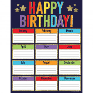 CD-114248 - Glitter Birthday Chart Sparkle And Shine in Classroom Theme