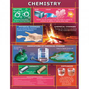 CD-5862 - Chart Chemistry Gr 4-8 in Science