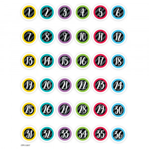 CTP2171 - Student Numbers Stickers in Stickers