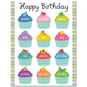 CTP8691 - Color Pop Birthday Chart in Classroom Theme
