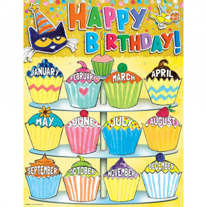 EP-62008 - Pete The Cat Happy Birthday Chart in Classroom Theme