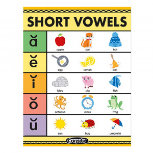 Crayola Short Vowels Chart, 17" x 22" - EU-837556 | Eureka | Language Arts