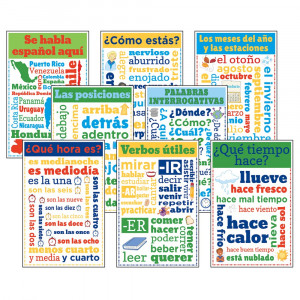 Spanish Chatter Charts - MC-CC3111 | Teacher Created Resources | Deco: Charts, Chatter Charts