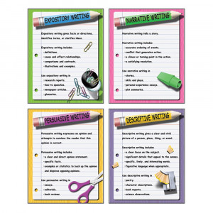 MC-P118 - Four Types Of Writing Teaching Poster Set in Language Arts