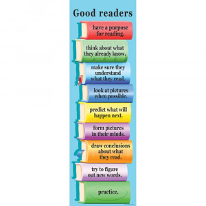 MC-V1616 - Colossal Poster What Good Readers in Language Arts
