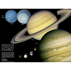 The Solar System: 2-Sided Map, Laminated, 24.25 x 18.25" - NGMRE00620138 | National Geographic Maps | Maps & Map Skills"