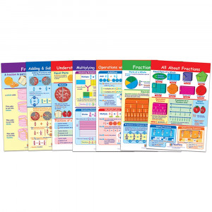 NP-933501 - Fractions Bb St in Math