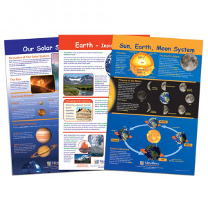 Our Solar System Bulletin Board Chart Set, Grades 3-5 - NP-948001 | New Path Learning | Science