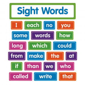 SC-823628 - Sight Words Bulletin Board in Language Arts
