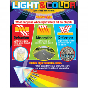 T-38296 - Learning Chart Light And Color in Science