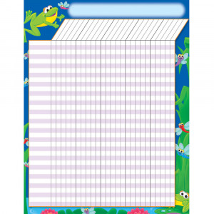 T-73309 - Incentive Chart Frogs 17 X 22 in Incentive Charts