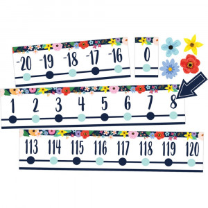 Wildflowers Number Line (-20 to +120) Bulletin Board Set, 24 Pieces - TCR6817 | Teacher Created Resources | Math