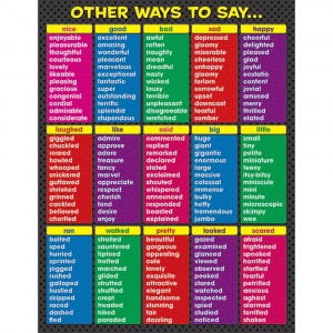 TCR7706 - Other Ways To Say Chart in Miscellaneous