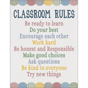 Classroom Cottage Classroom Rules Chart - TCR7888 | Teacher Created Resources | Deco: Charts
