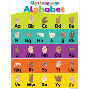 Colorful Sign Language Alphabet Chart, 17 x 22" - TCR7917 | Teacher Created Resources | Sign Language"