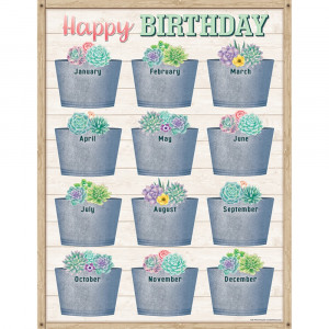 Rustic Bloom Happy Birthday Chart - TCR7973 | Teacher Created Resources | Classroom Theme