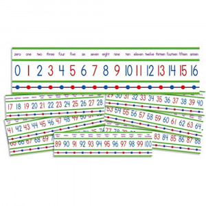 TF-8060 - Mini Bulletin Board Set Numbers 0-100 in Number Lines