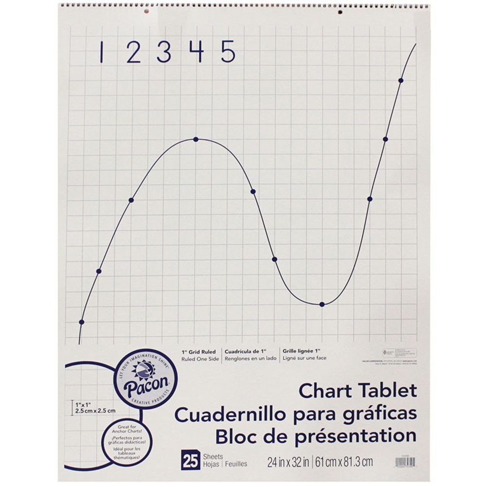 Polka Dot Chart Tablet Green 1.5 Ruled Case of 2