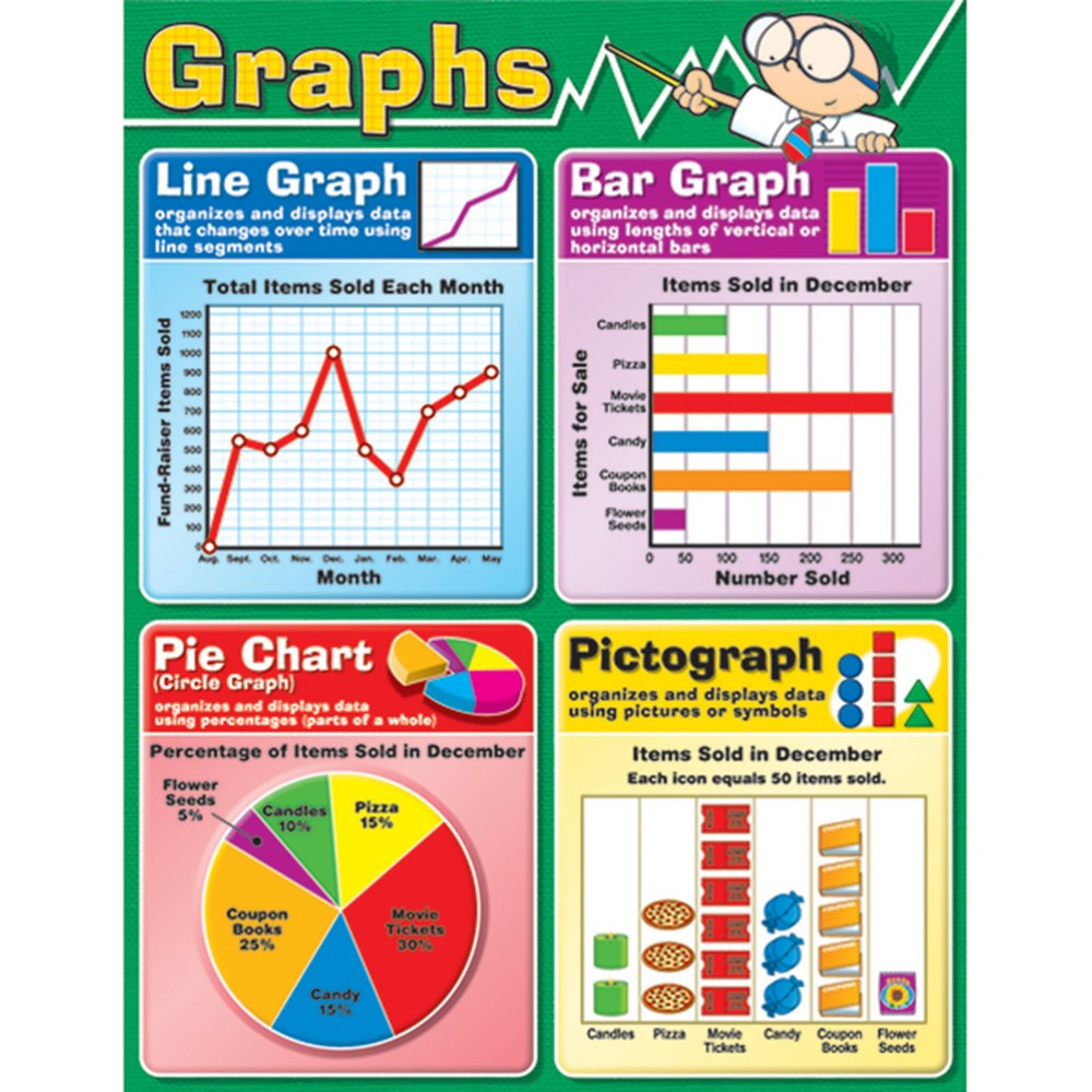 books magazines charts graphs diagrams