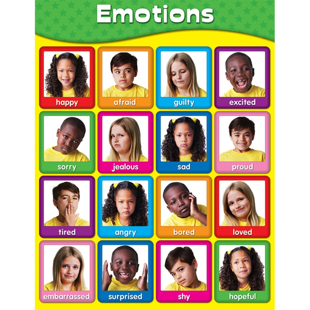 Chartlets Emotions CD114055 Carson Dellosa