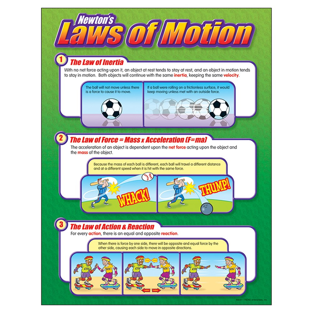 newtons laws of motion game online