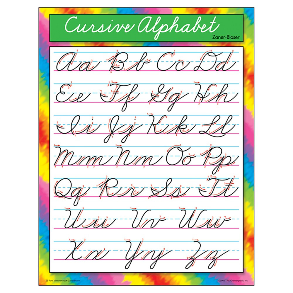 cursive alphabet zaner bloser learning chart 17 x 22