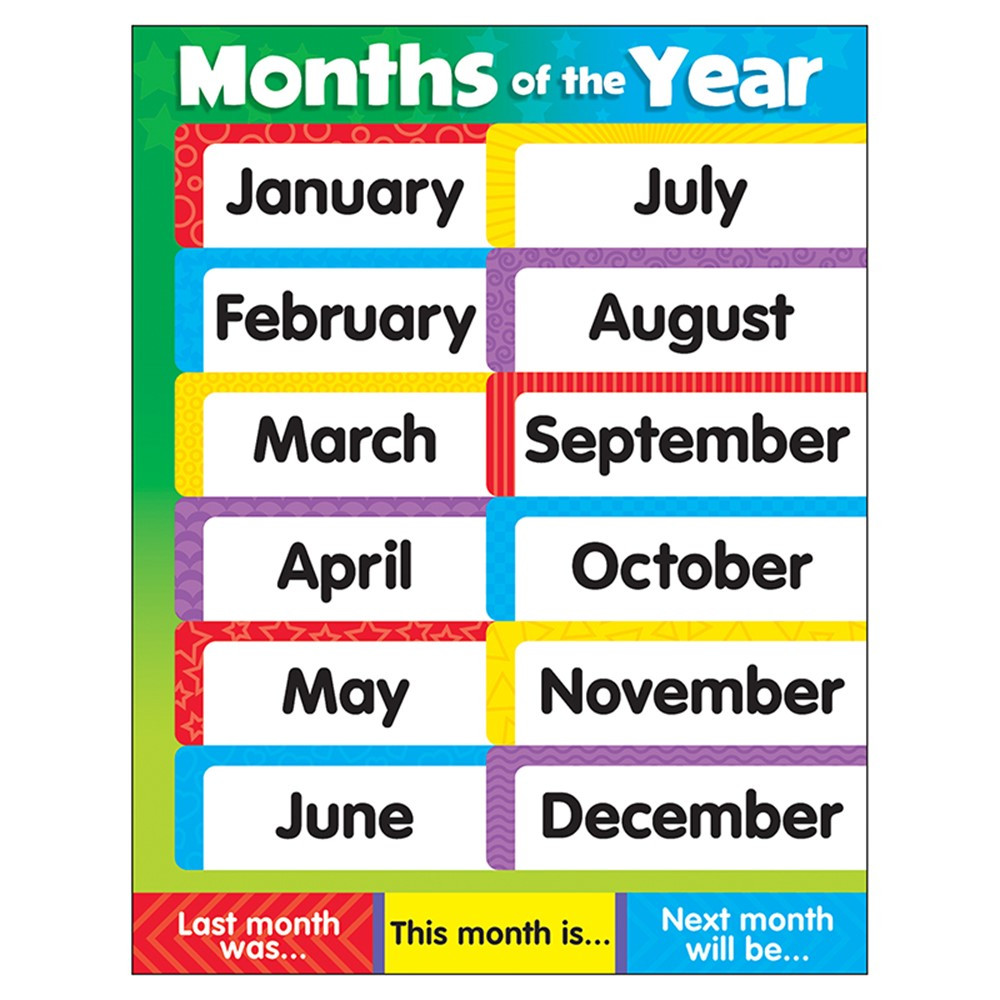 months-of-the-year-stars-learning-chart-17-x-22-t-38204-trend