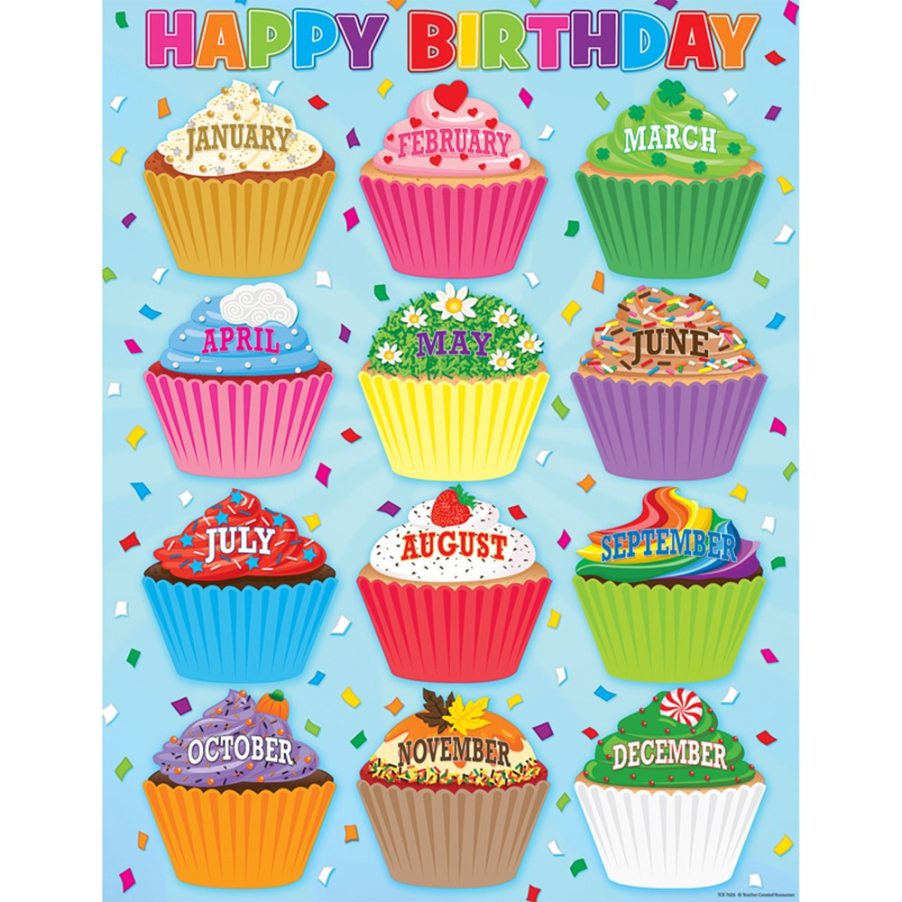 cupcakes-happy-birthday-chart-tcr7626-teacher-created-resources