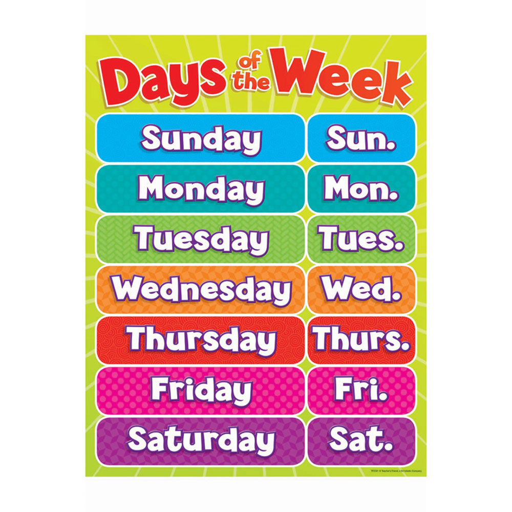 Days Of The Week Chart Gr Pk5 TF2501 Scholastic Teaching