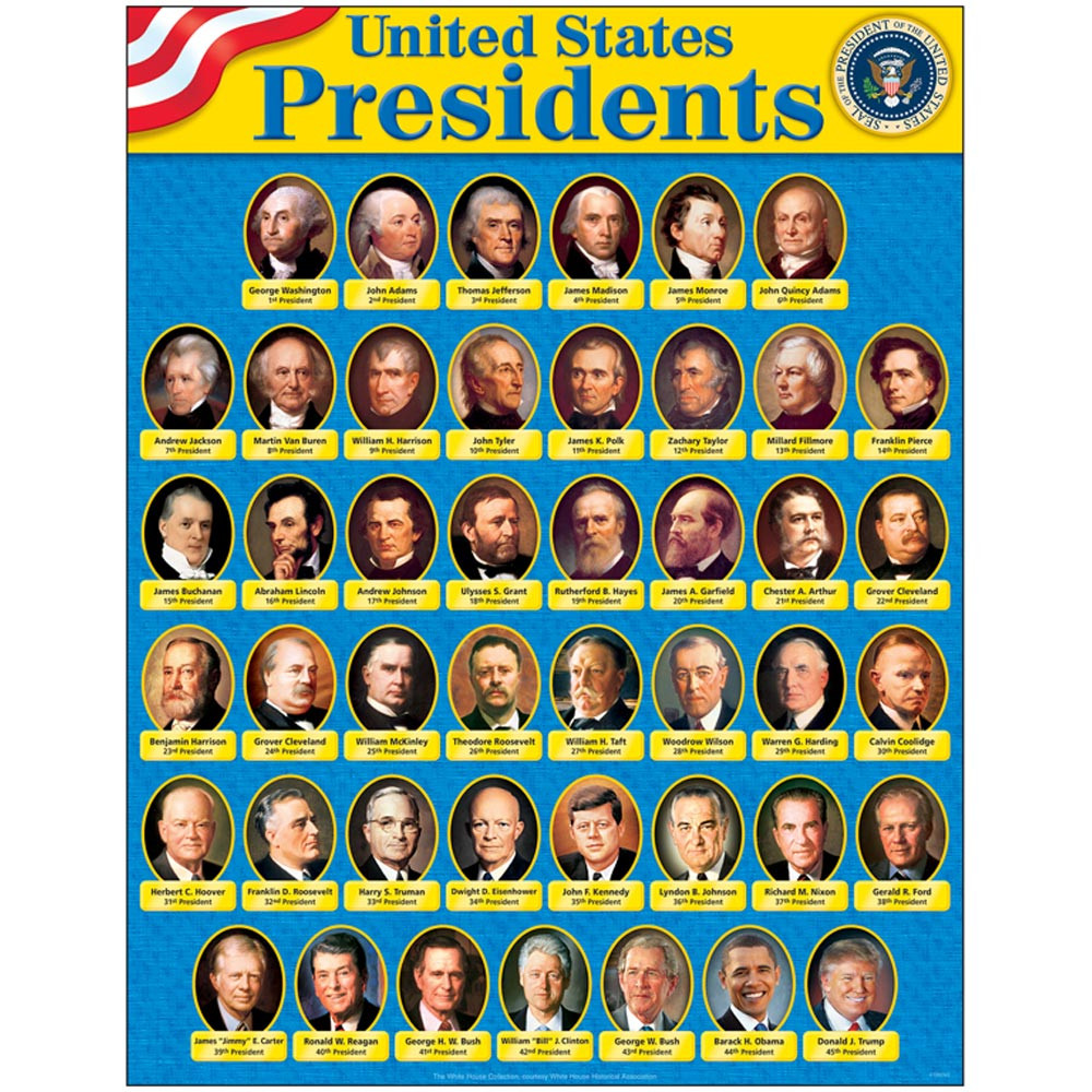 United States Presidents Learning Chart, 17" x 22" T38310 Trend