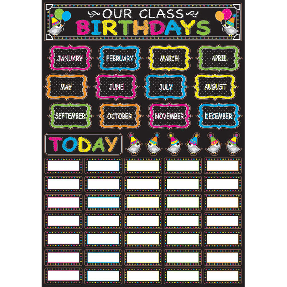 ASH77000 - Chalk Birthday Magnetic Mini Bulletin Board Set in General