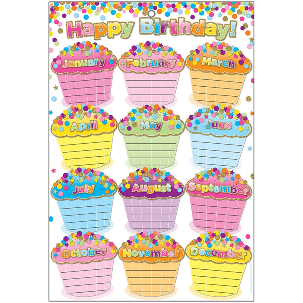 ASH91047 - Smart Confetti Birthdays Chart Dry-Erase Surface in Classroom Theme
