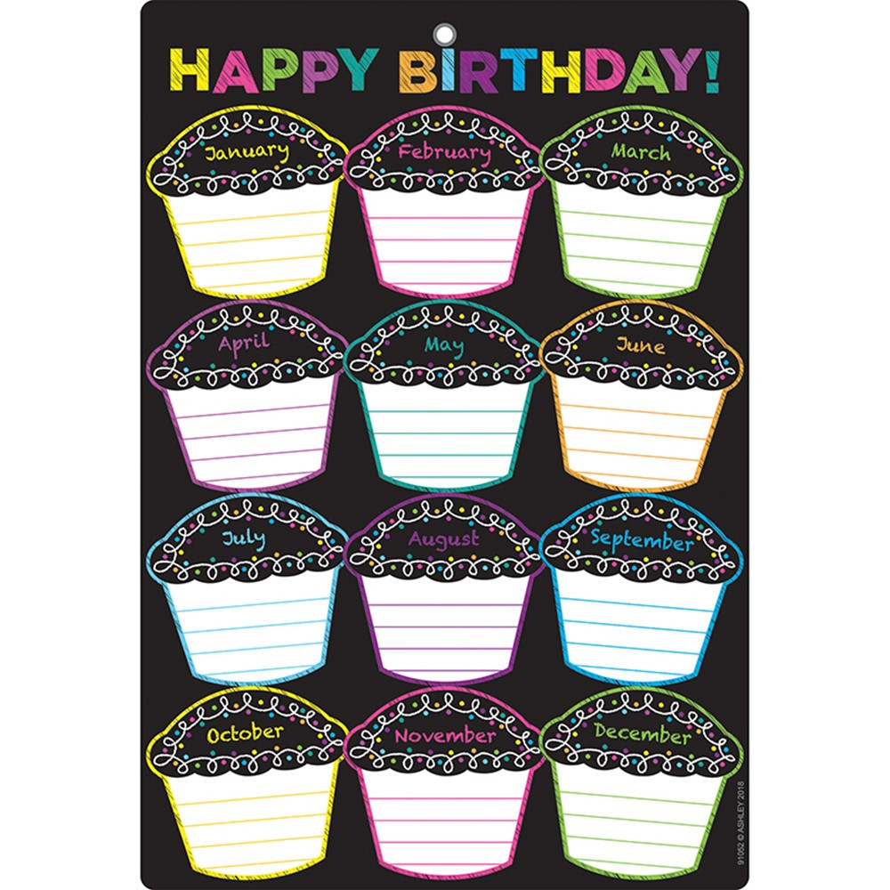 ASH91052 - Chalk Dots W/ Loops Birthdays Chart Dry-Erase Surface in Classroom Theme