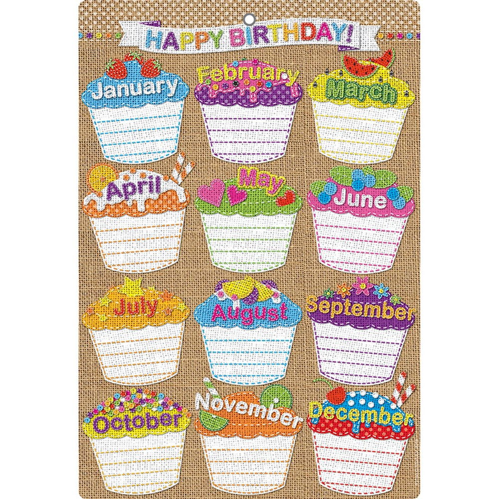 ASH91058 - Smart Burlap Stitched Birthdays Dry-Erase Surface in Classroom Theme