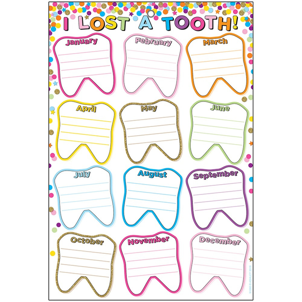 ASH91060 - Smart Confetti Lost Tooth Dry-Erase Surface in Classroom Theme