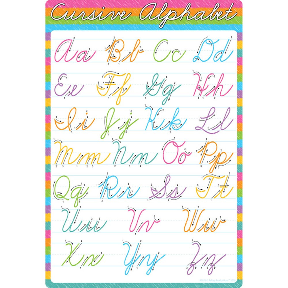 Smart Poly Chart Cursive Alphabet, 13 x 19" - ASH91076 | Ashley Productions | Language Arts"